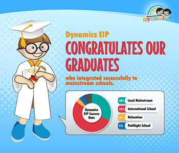 Dynamics EIP Congratulates Our Graduates!
